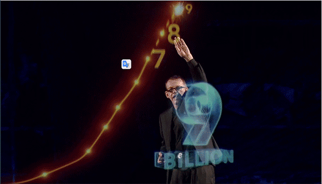 揭秘ted演讲的那些套路