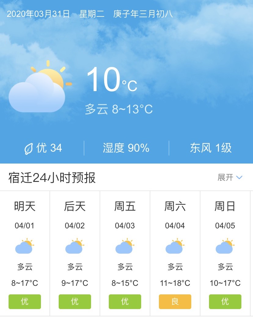 江苏宿迁明天4月1日起未来五天天气预报