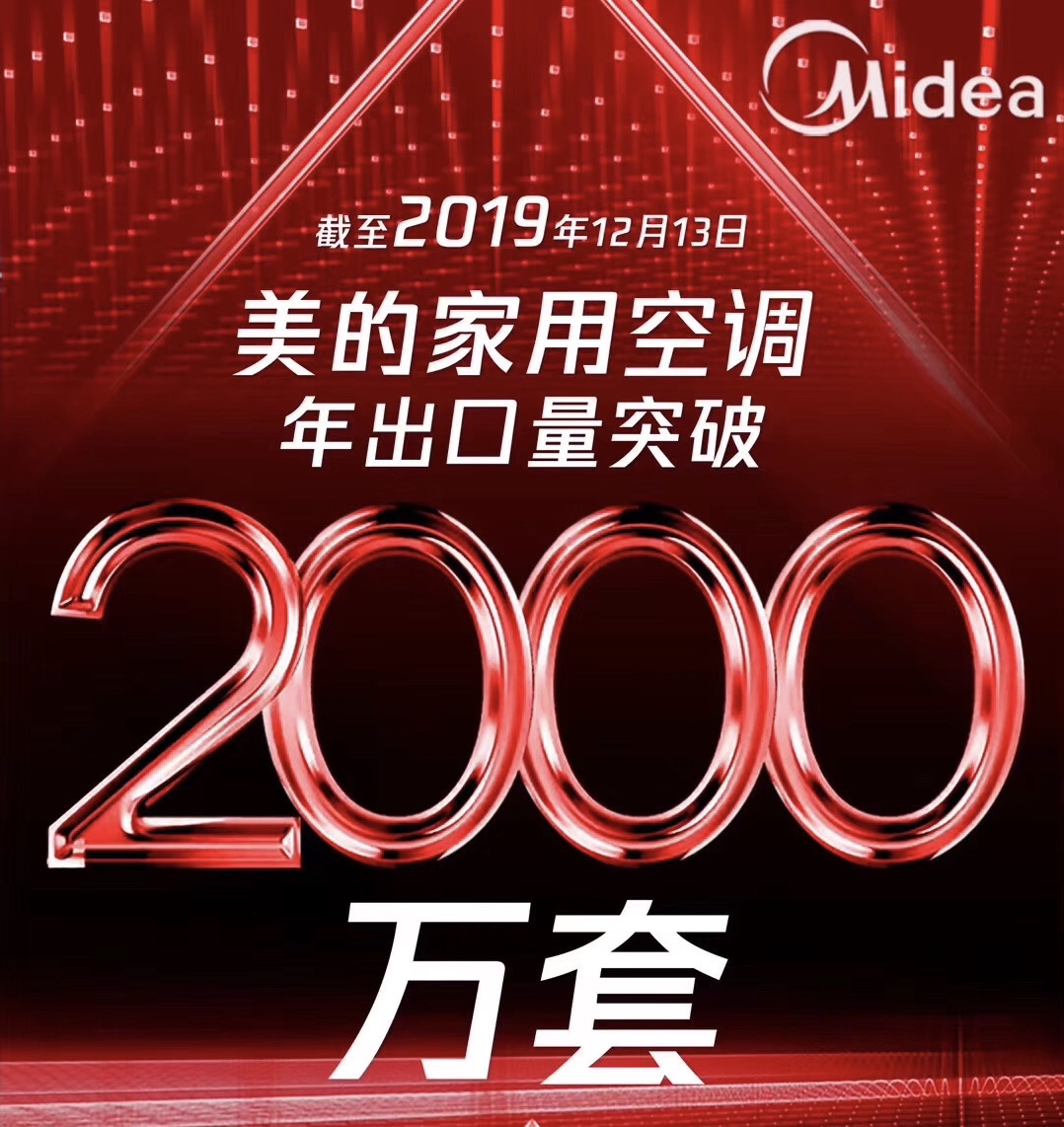 2019年美的空调出口量破2000万套,中国NO.1-家电圈官网