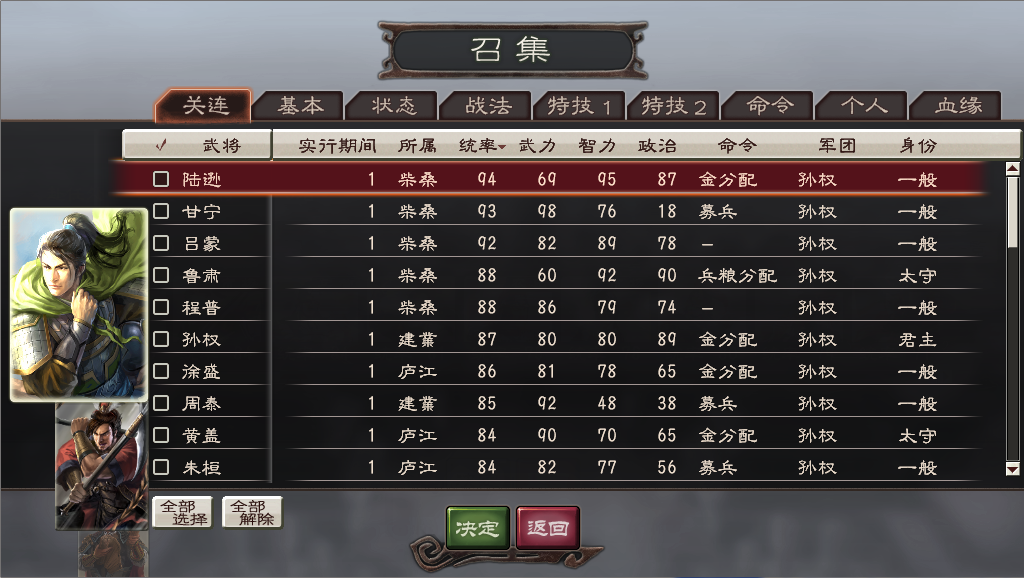 三国志12:曹孙刘,哪家的"创业"班底最强?