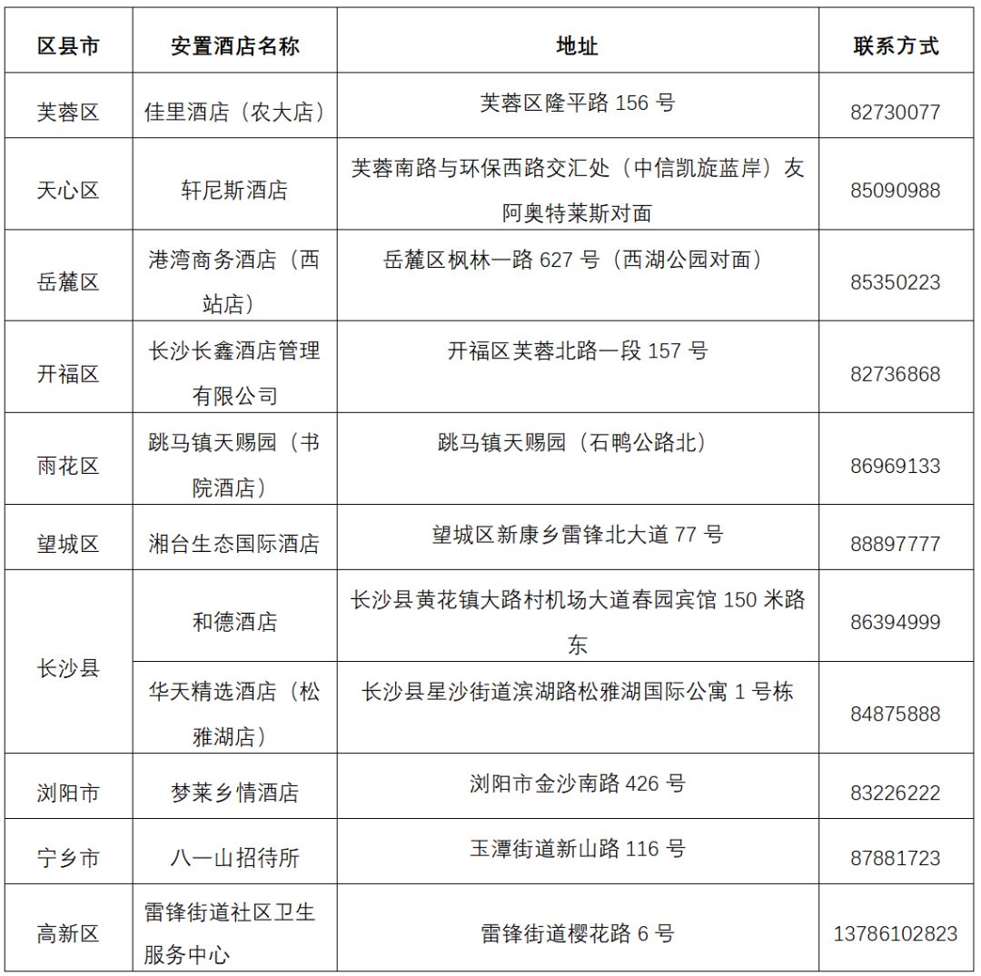 广东隔离酒店名单图片