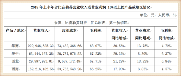 汉口银行理财产品最新消息(汉口银行理财产品最新消息新闻)
