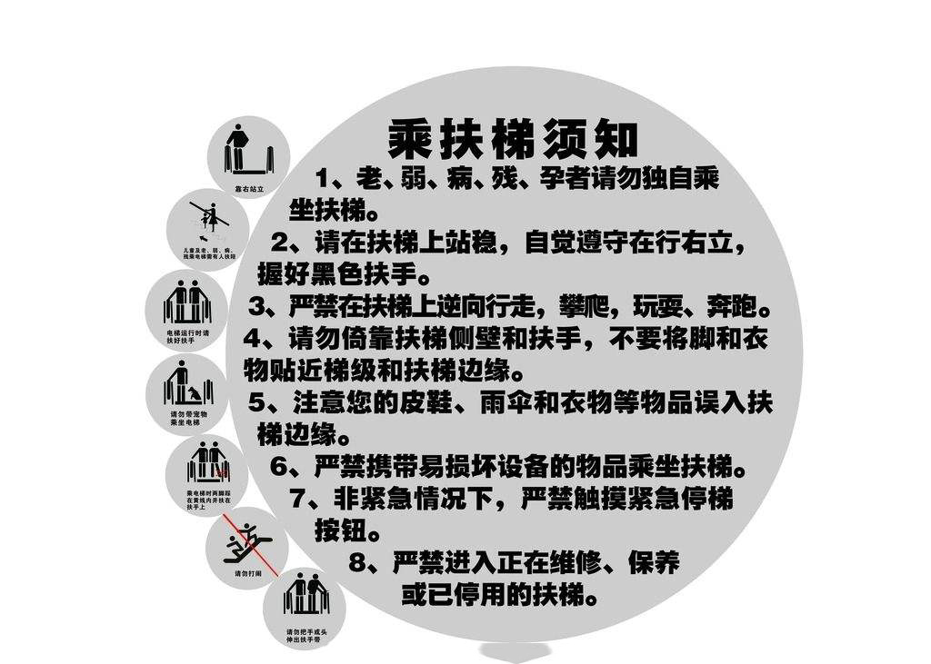 电梯怎么样用安全