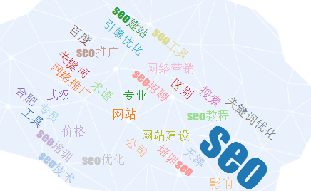 seo关键词查询工具（关键词seo教程）