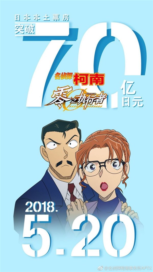 《名侦探柯南》m22票房突破70亿日元