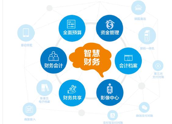 电子发票引领智慧财务趋势,未来十年,会计将如何安身?