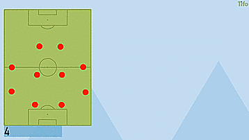 什么是"摆大巴",如何"摆大巴"?