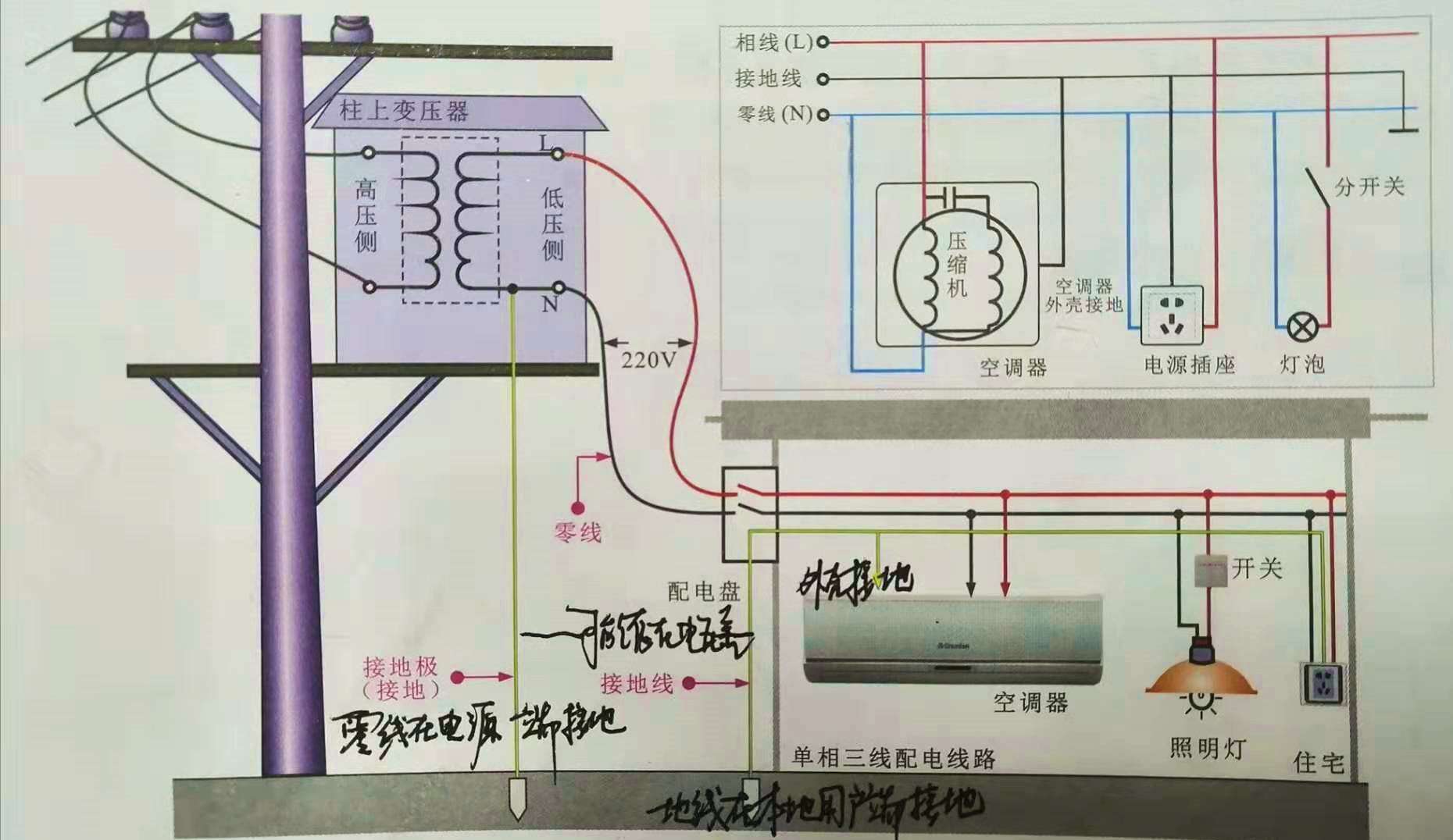 三相电变单相电接线图图片