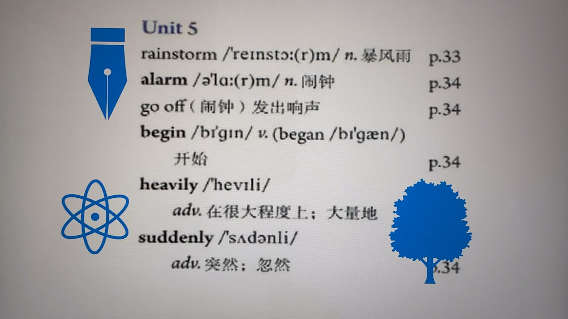 [图]初中英语单词诵读，人教版八年级下册Unit 5