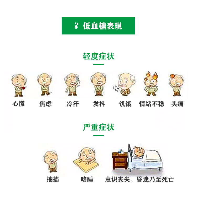 不是只有高血糖才可怕,低血糖的危害也很大