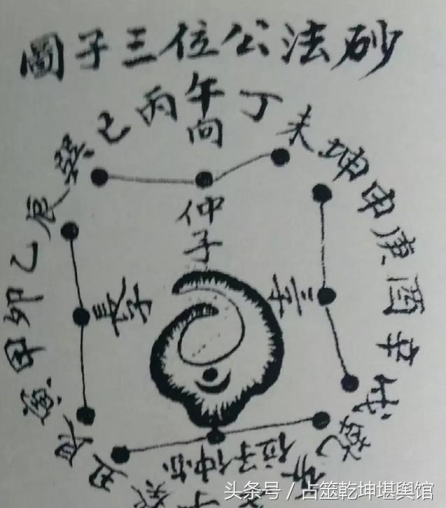 立向放水口诀 教你看门光星日课 杀师日 天医日 安灶法 何谓借葬