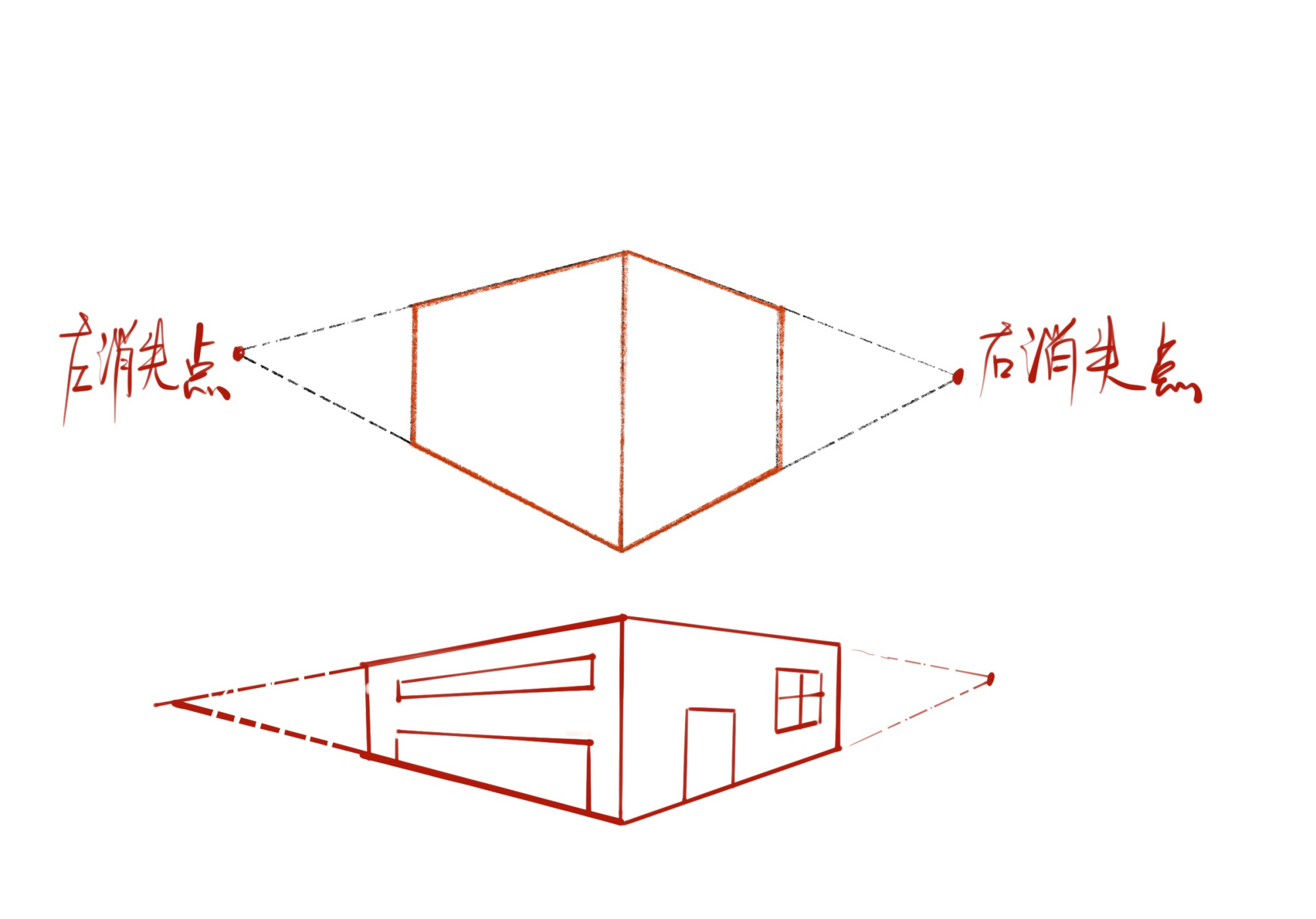 零基础画画教程——了解透视(2)