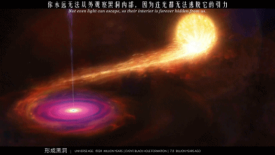 宇宙的时间尽头,世界的终焉之所!