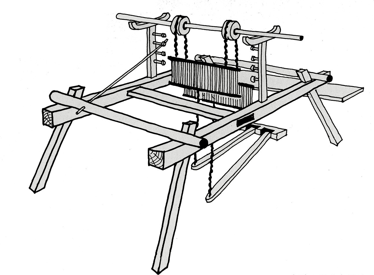 图为传统的藏式水平框架织布机.