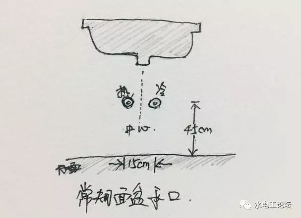 厨房水电定位方法图片（厨房水电定位方法图片视频） 厨房水电定位方法图片（厨房水电定位方法图片视频）《厨房水电定位怎么定》 厨房资讯