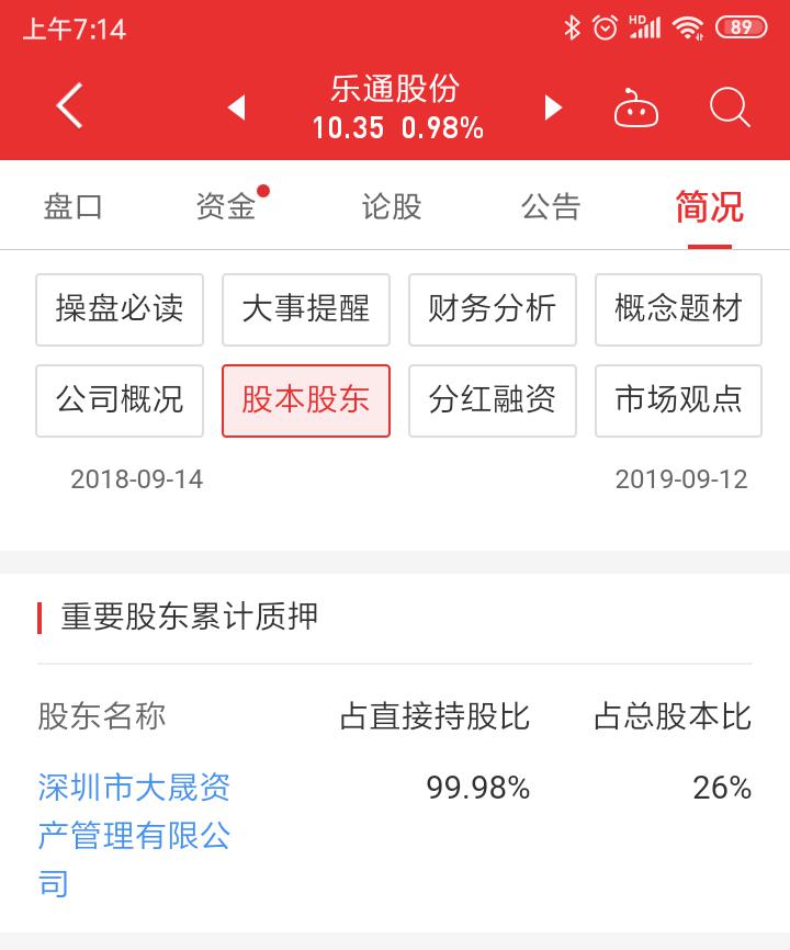 乐通股份:姚振华校友,实控人周镇科的借壳沉浮录