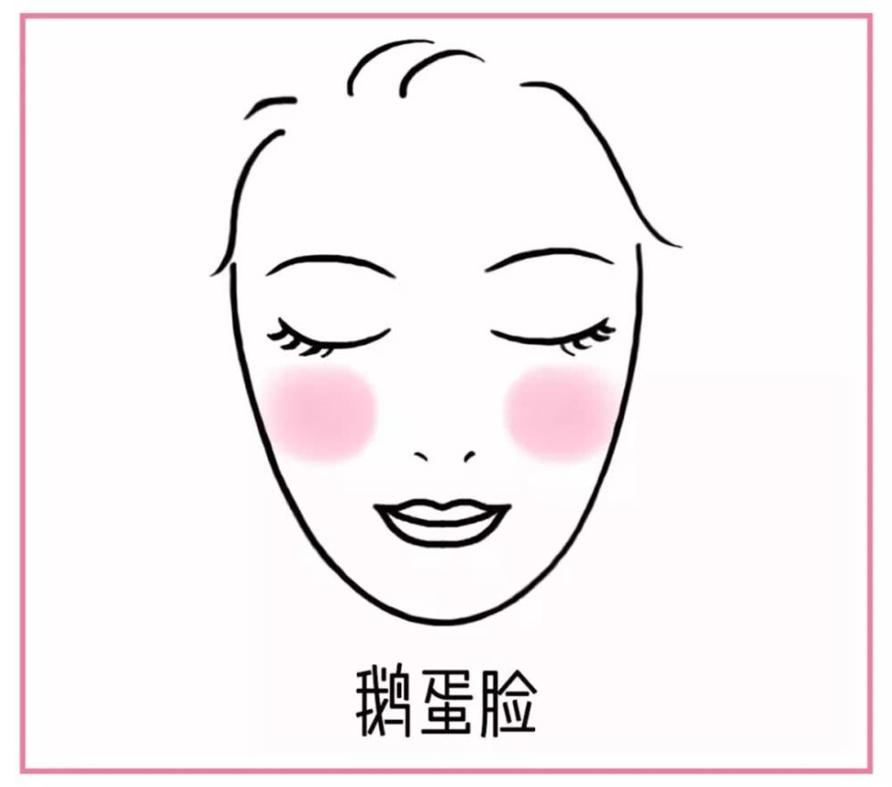 精致女孩必备的腮红画法,赶快脱离手残党,秒变化妆达人