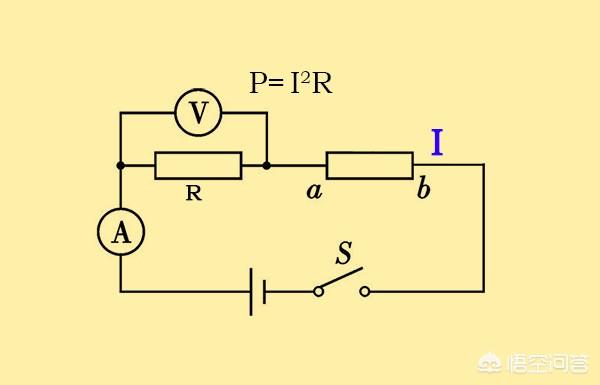 网友问:为什么焦耳定律,可以在任何电路中使用?