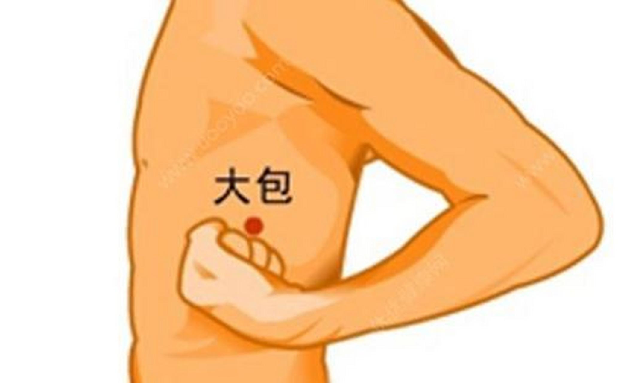 脾之大络.右侧胸部,腋中线上,当第6肋间隙处.