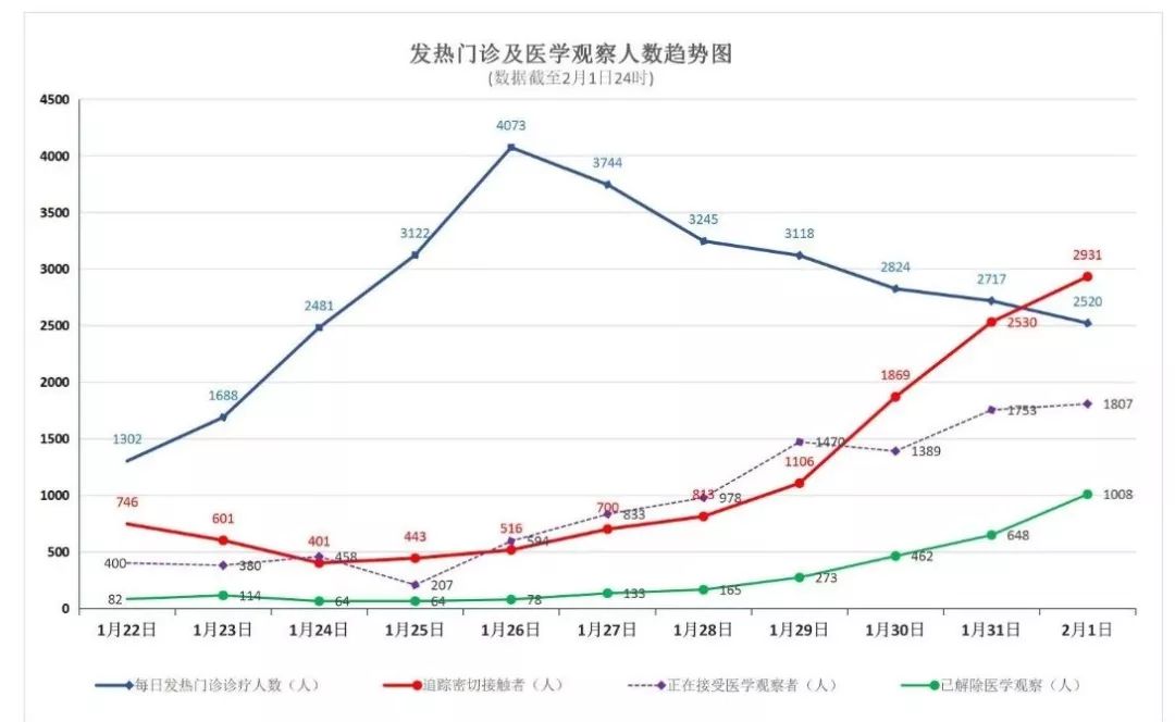 黑龙江疫情地图最新图片