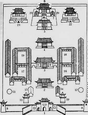 洛阳白马寺立面图图片