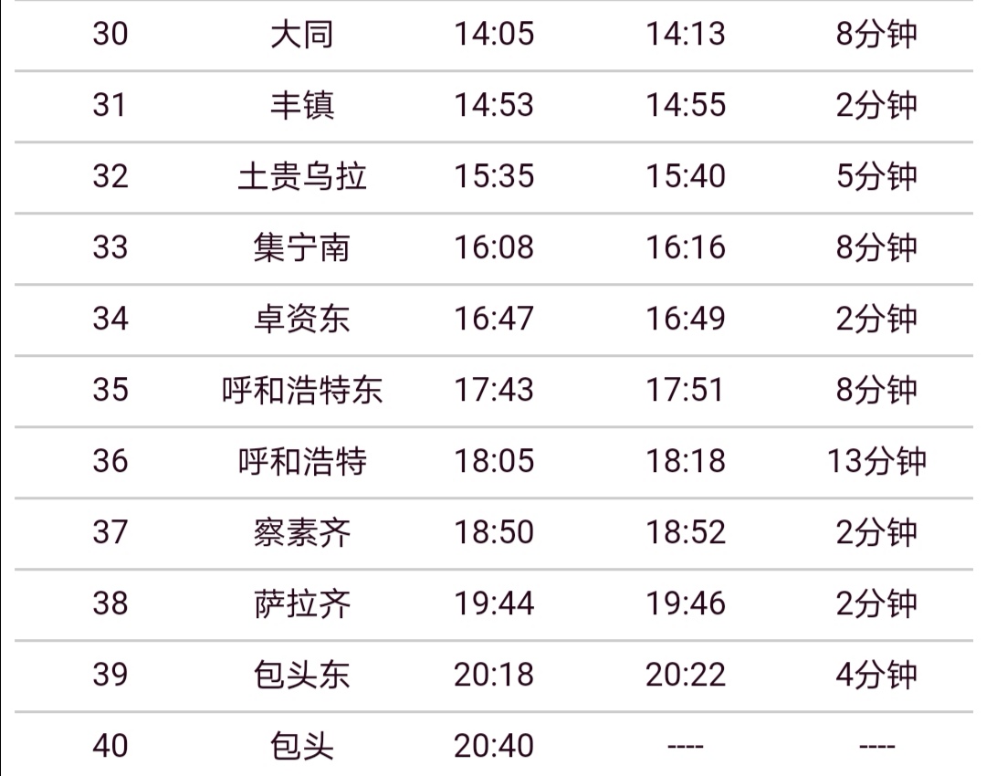 这19列车次车厢内有新型肺炎患者