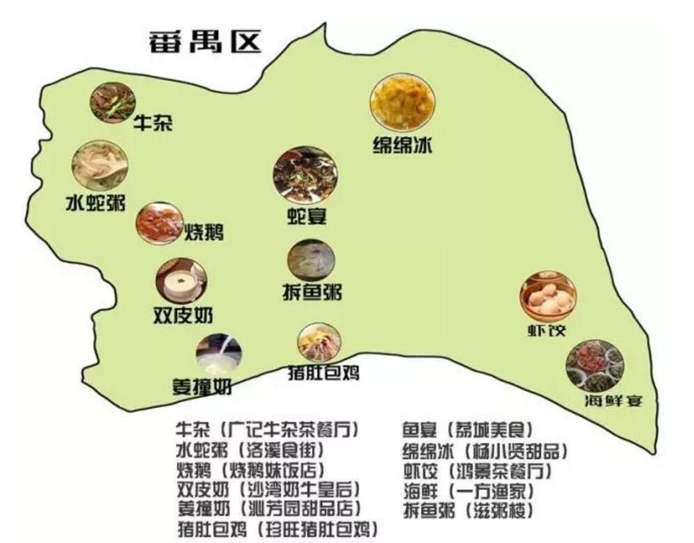 在广州当一个吃货是什么体验!