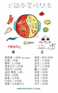 周一英语「涮火锅」