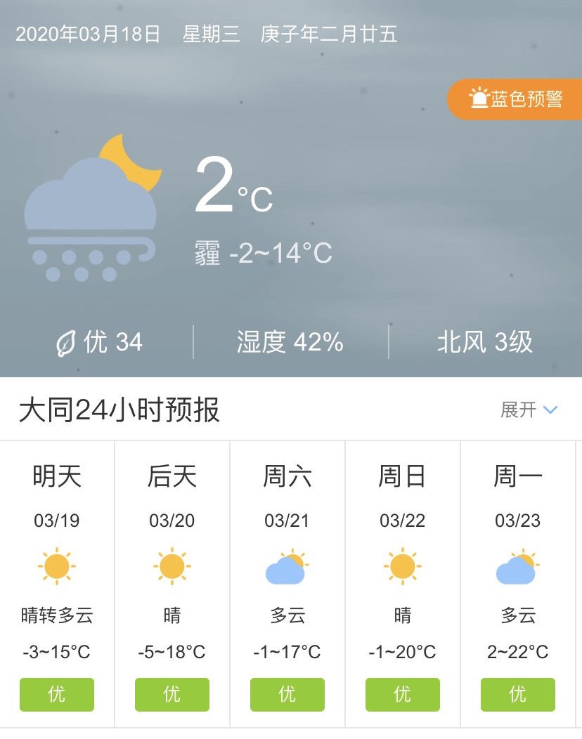 任丘天气预报图片