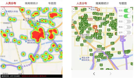 青岛城阳:阳光战疫云平台,支撑疫情数战数决