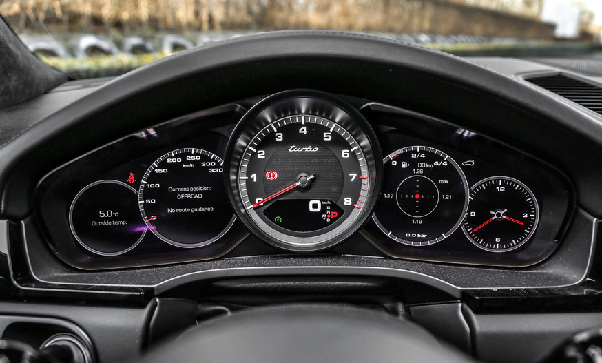 图解保时捷-cayenne