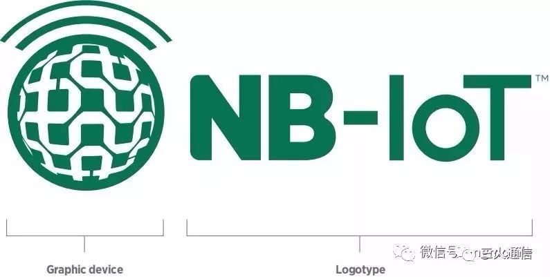 nb-iot全球統一商標logo