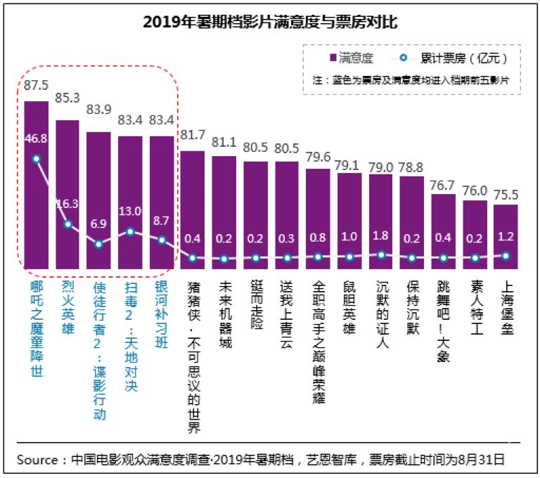 口碑效应图片