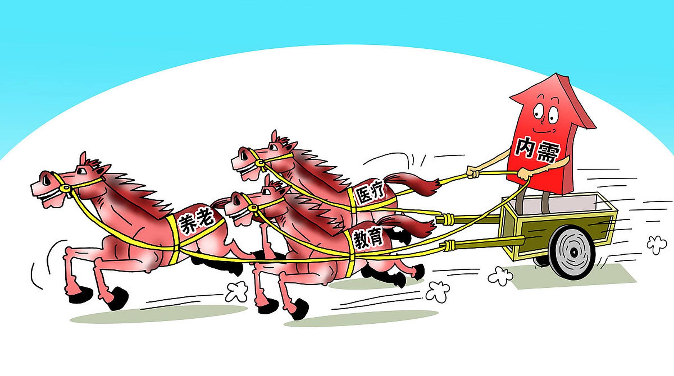 总需求作为宏观经济学的基本概念,分为投资需求和消费需求.