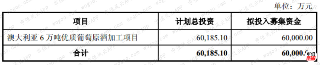王珍海违规担保坑惨上市公司,st威龙上市三年即"戴帽"