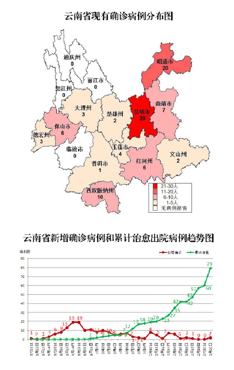 云南疫情分布图最新图片