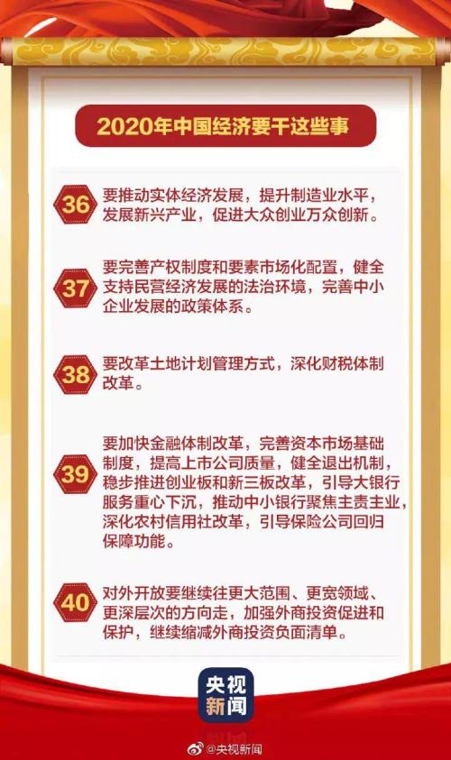 2020年最新经济新闻(2020年国内十大经济新闻)