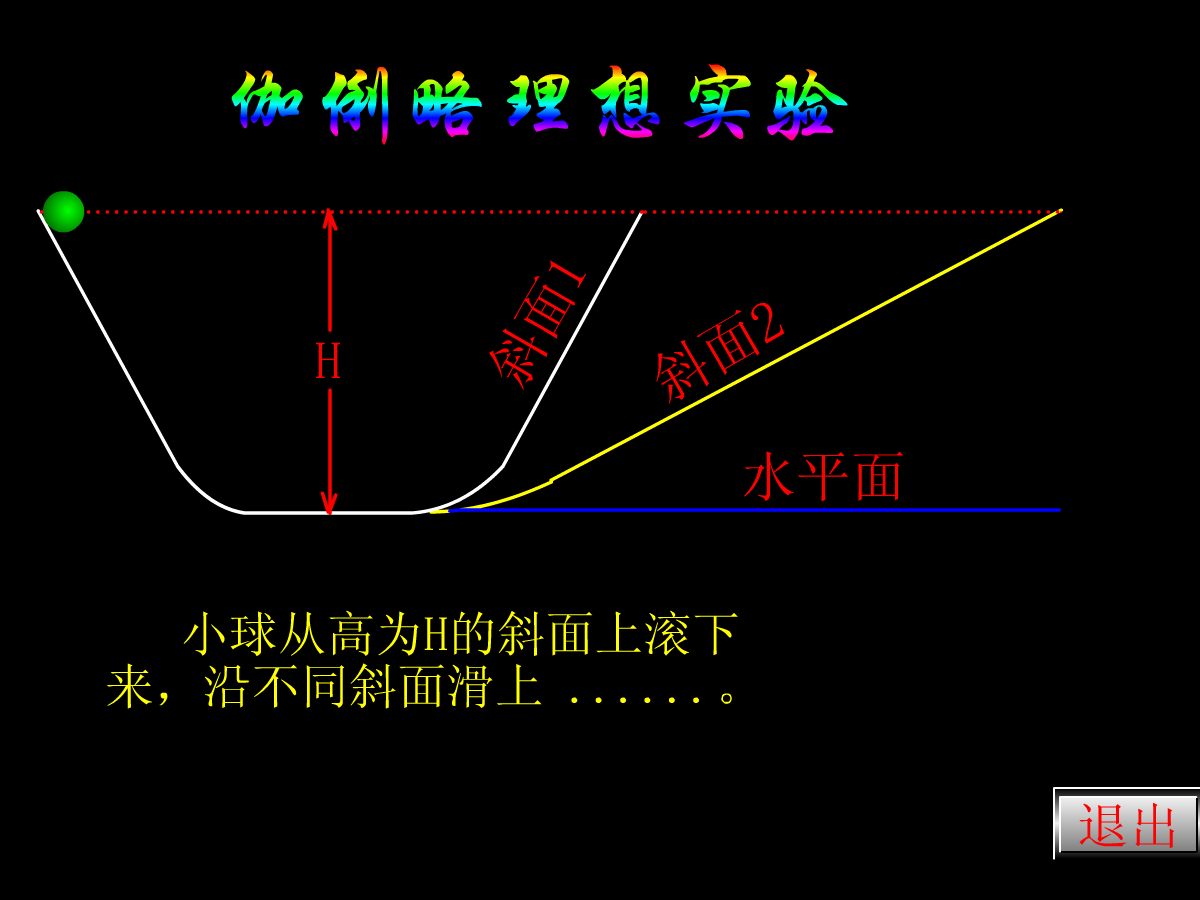 伽利略理想斜面实验