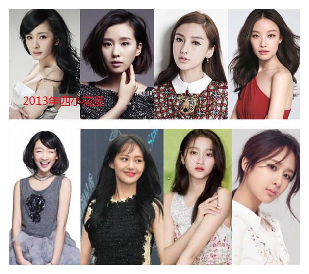 95后四小花旦评选宋祖儿领先关晓彤,沈月票数却比林允高2倍