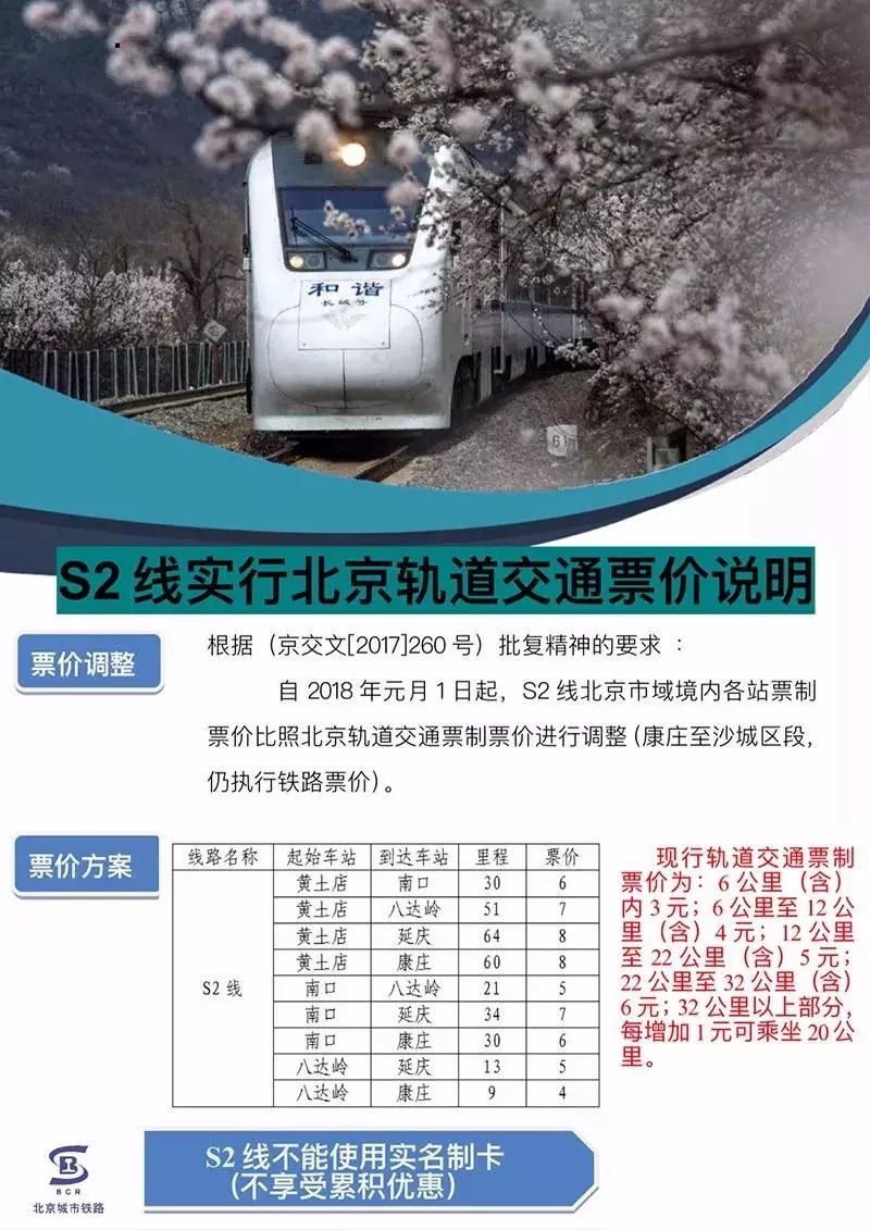 坐s2线去北京八达岭看长城的亲们,s2线车次大调整,请收好!