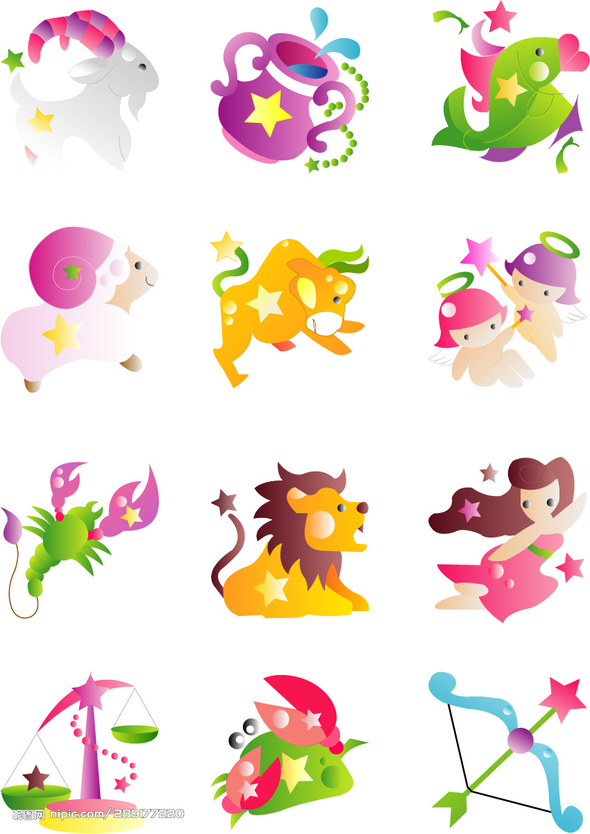 十二星座如何演变而来的呢?