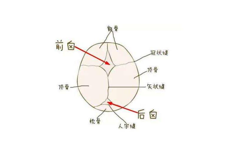 卤门在什么位置图片图片