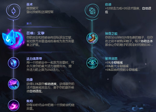 lol:皮肤酷炫英雄强大,妖姬领衔源代码上分