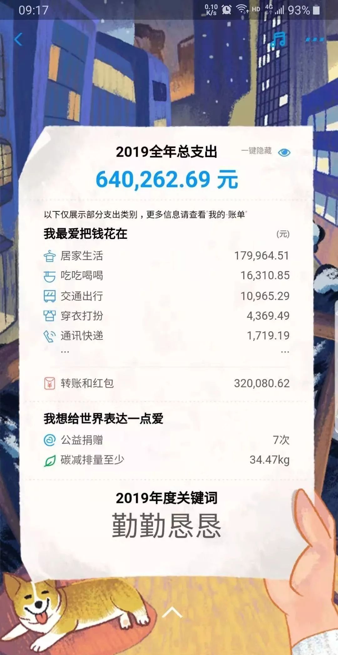 支付宝2019年度账单发布:我啷个嫩个有钱?