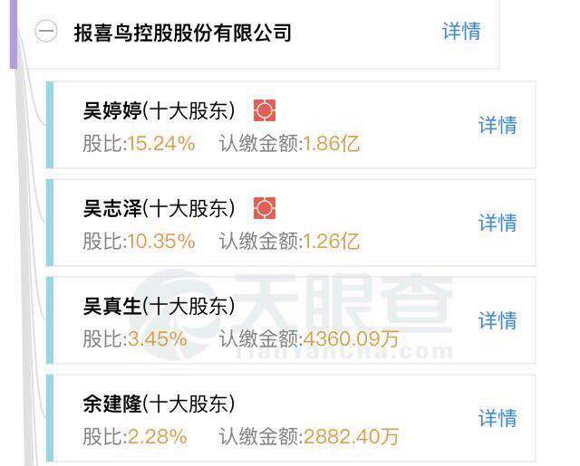 报喜鸟痛失联合创始人:去年净利翻倍,吴志泽父女为实控人