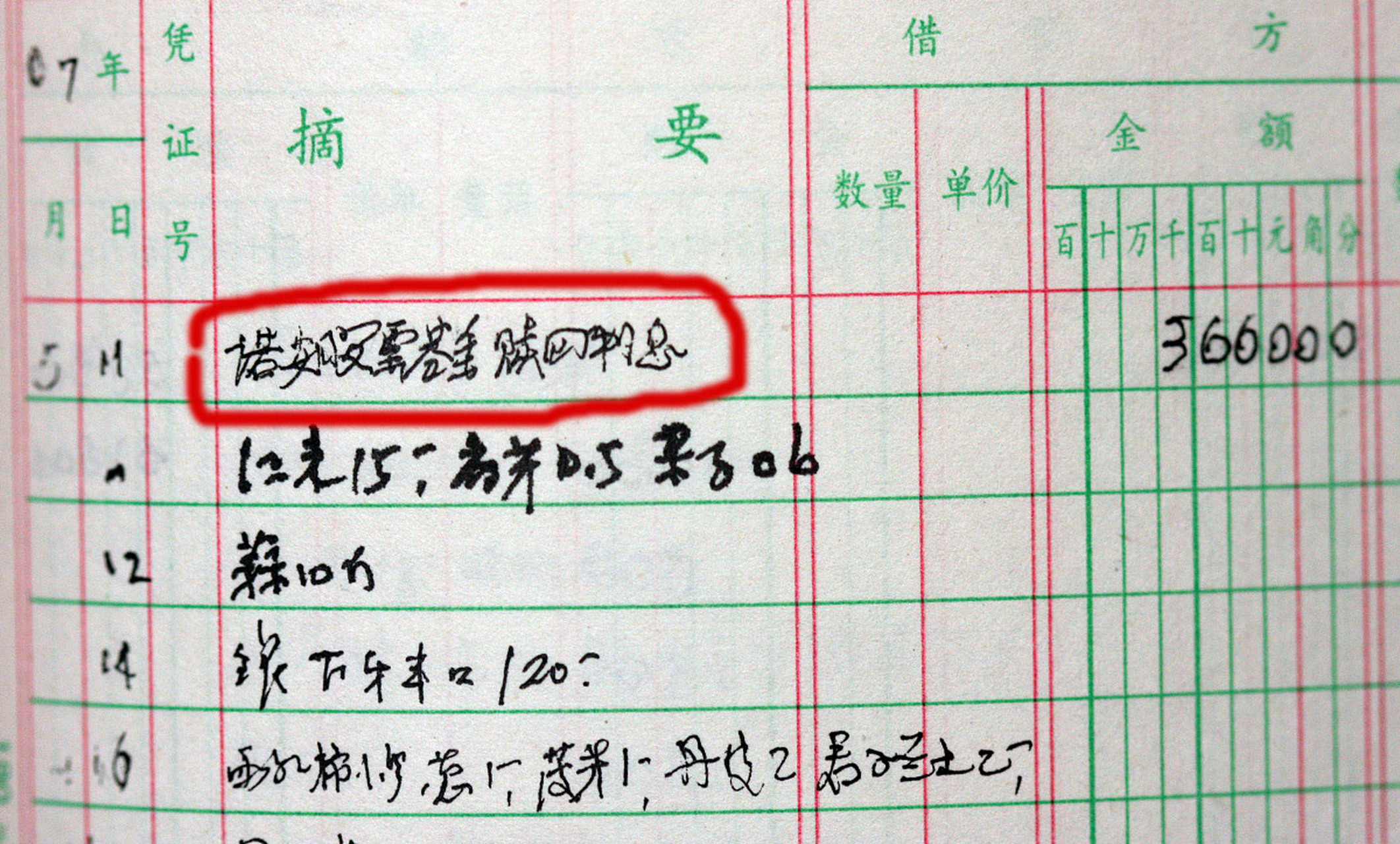补缴税款和滞纳金是企业财务管理中的特殊业务,需要在合法,合规,及时