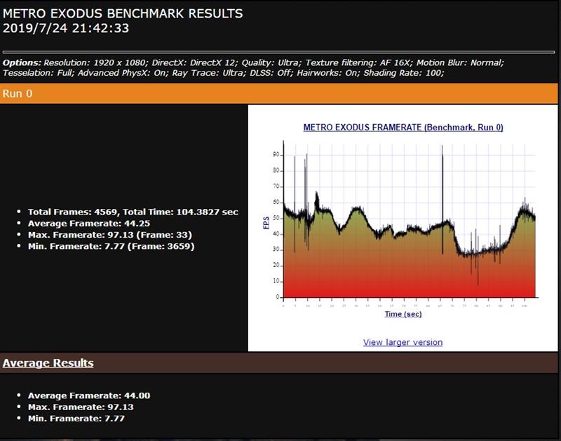 显卡挑战网站怎么打开_显卡性能网站