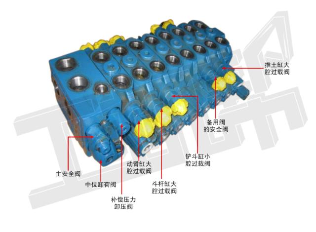 龙工挖掘机电路维修图图片