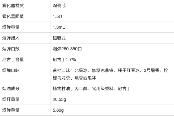 喜雾电子烟新品s1开箱与测评:尼古丁含量17%