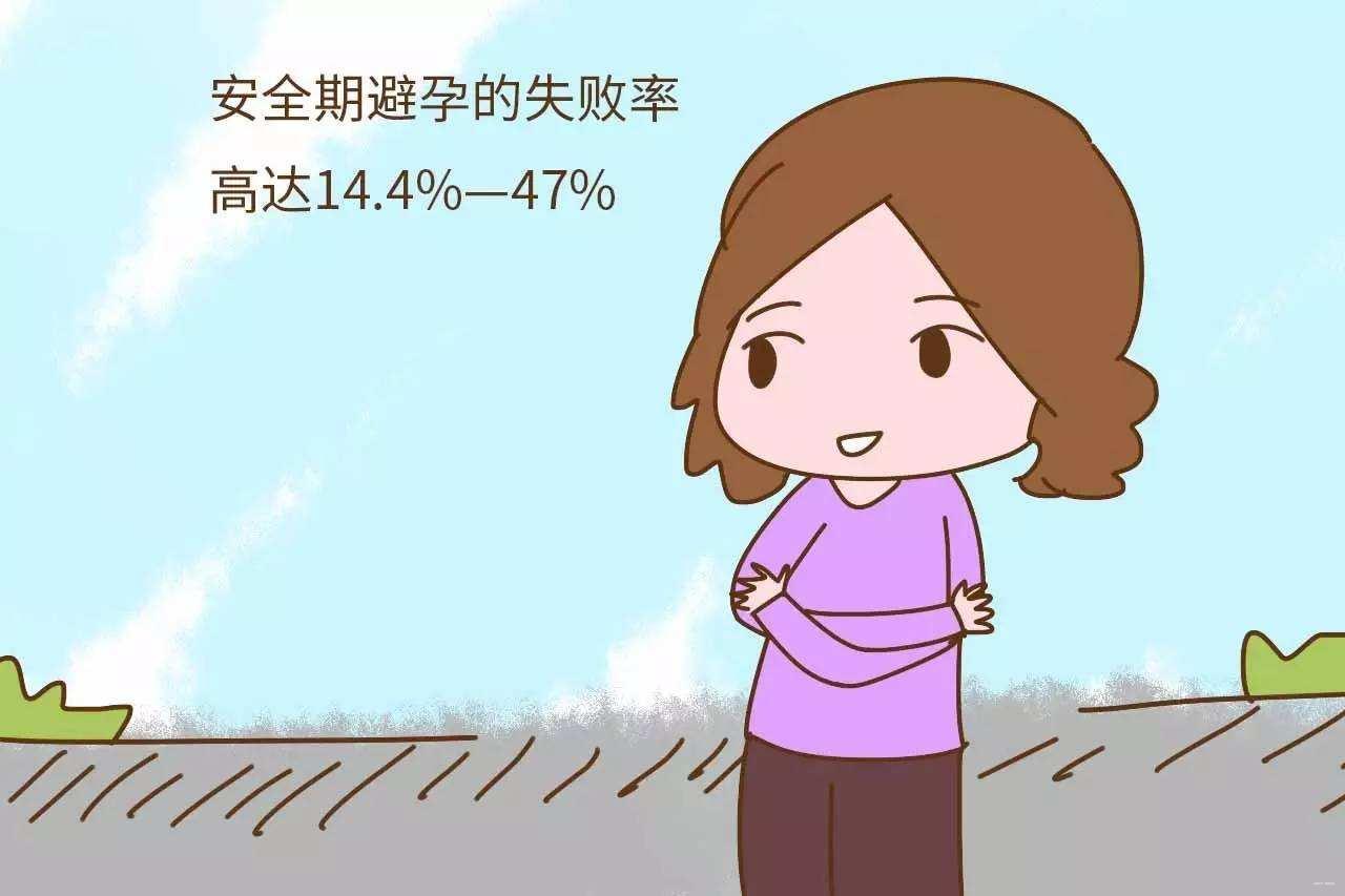 未婚少女:避孕藥吃多了,我該怎麼辦?